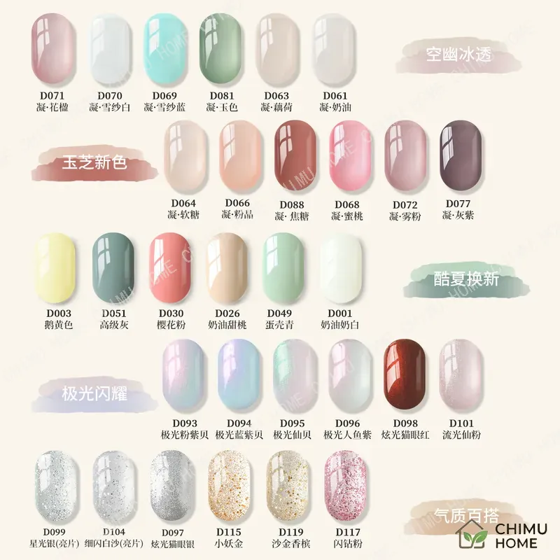 【CHIMU HOME】 Набор из 120 цвет – обзор и цена Uv Led Lamp Nail