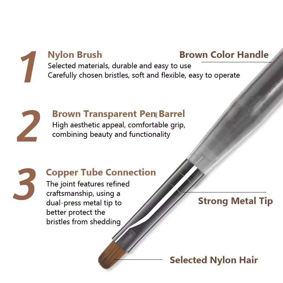 Набор из 9 кистей для УФ-геля: – обзор и цена Nail Fan Brush
